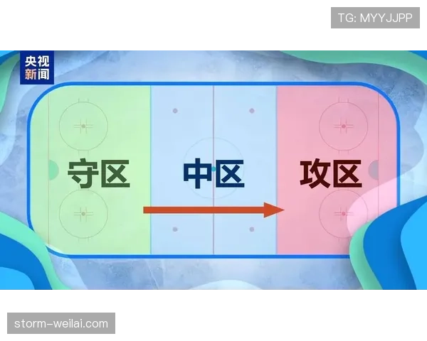 争球规则拆解：比赛中何时必须采用争球判罚？