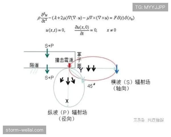无效进球判罚规则详解及常见误区分析