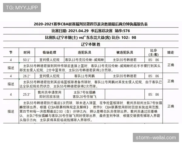 界外判定规则详解:判罚条件与裁判执行标准解析 界外判定规则详解:判罚条件与裁判执行标准解析
