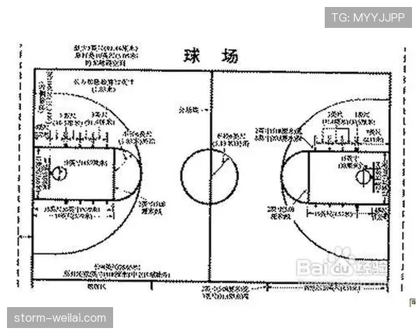 篮球防守圆柱体扩展规则的含义，新手必读实战指导