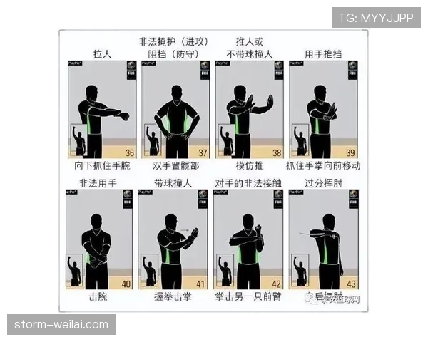 篮球规则详解:封盖犯规判定标准与常见误区解析 篮球规则详解:封盖犯规判定标准与常见误区解析