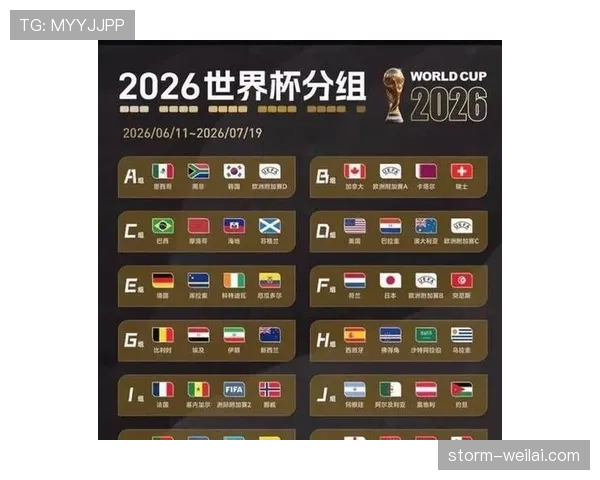 2026世界杯东道主资格和扩军有关系吗