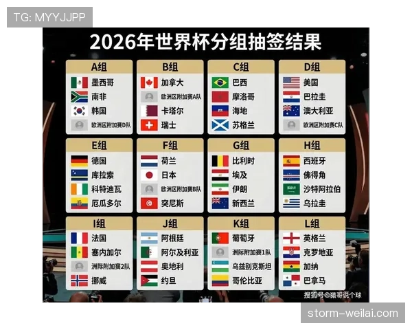 沙特冲击2026美加墨世界杯：出线前景、阵容预测与小组对手分析